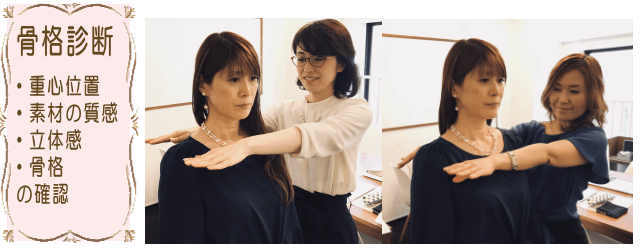 骨格診断実習