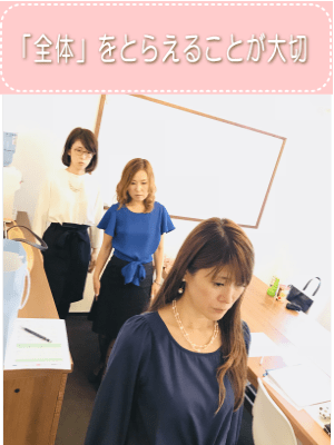 骨格デザイン分析実習